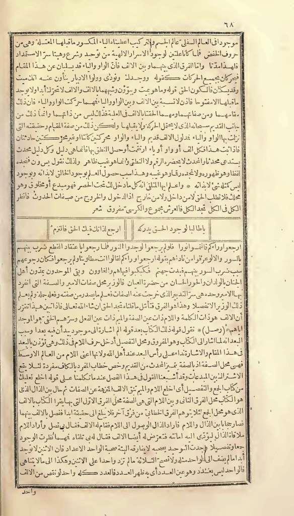 futmak.com - Page 68 - from part One of the first Boulaq edition